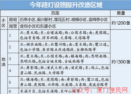 路燈